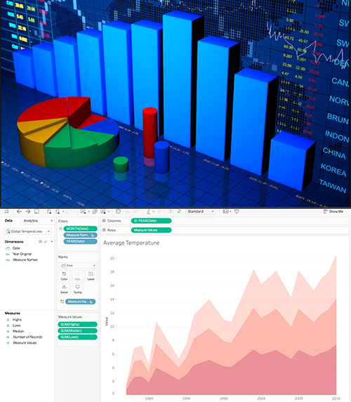 Tableau for Data Analysis